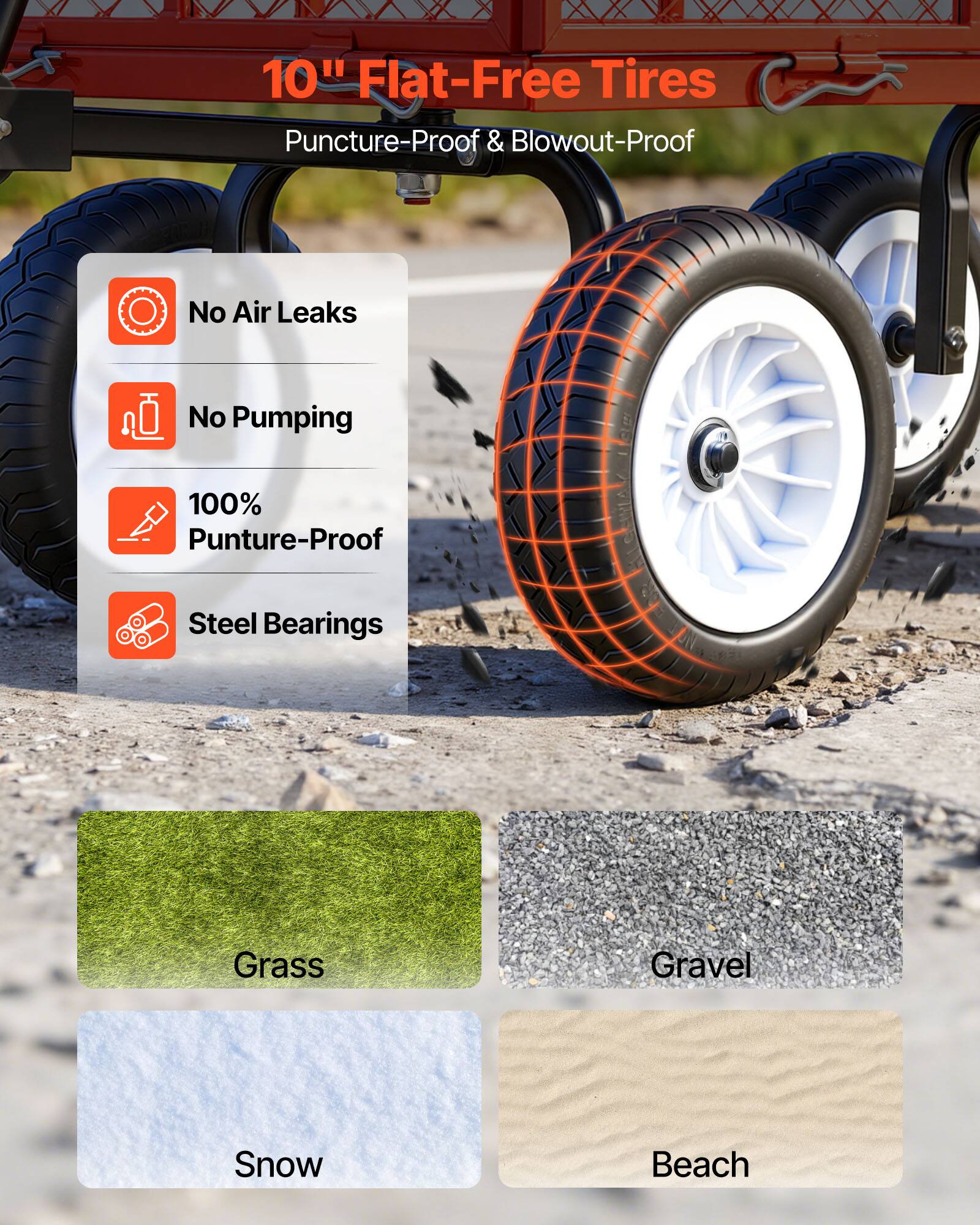 10" Flat-Free Tires  
Puncture-Proof & Blowout-Proof  

- No Air Leaks  
- No Pumping  
- 100% Puncture-Proof  
- Steel Bearings  

Grass  
Gravel  
Snow  
Beach