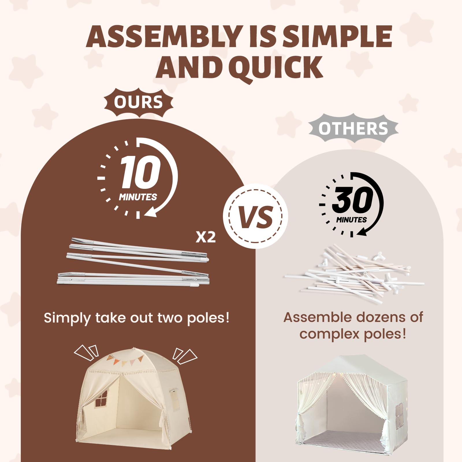 ASSEMBLY IS SIMPLE AND QUICK

**OURS**  
10 MINUTES  
Simply take out two poles!

**VS**

**OTHERS**  
30 MINUTES X2  
Assemble dozens of complex poles!