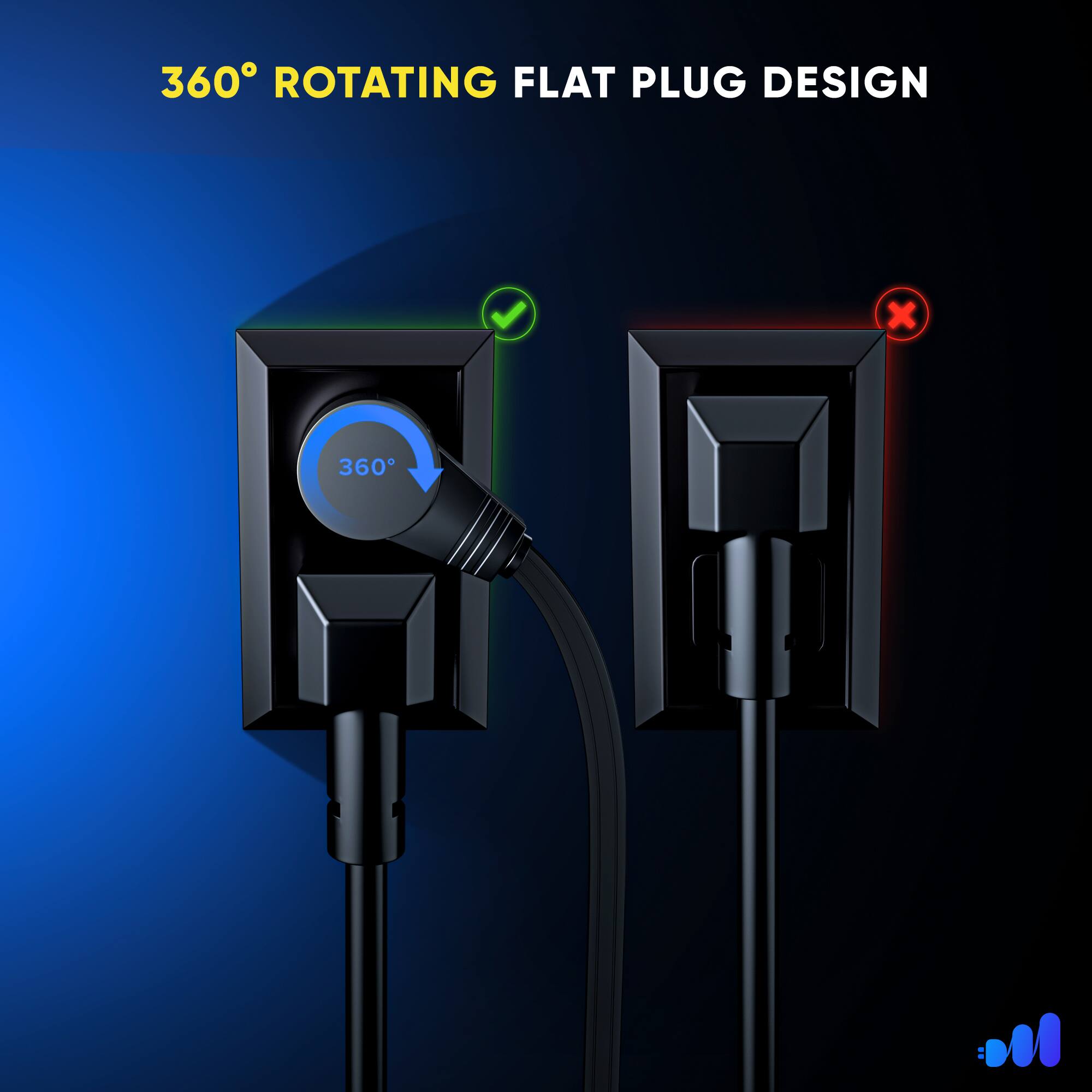 360° ROTATING FLAT PLUG DESIGN x 360°