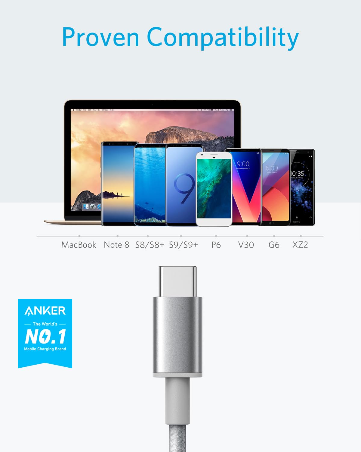 Proven Compatibility

9:00 5:00 0:35

MacBook Note 8 S8/S8+ S9/S9+ P6 V30 G6 XZ2

ANKER
The World's NO.1 Mobile Charging Brand
