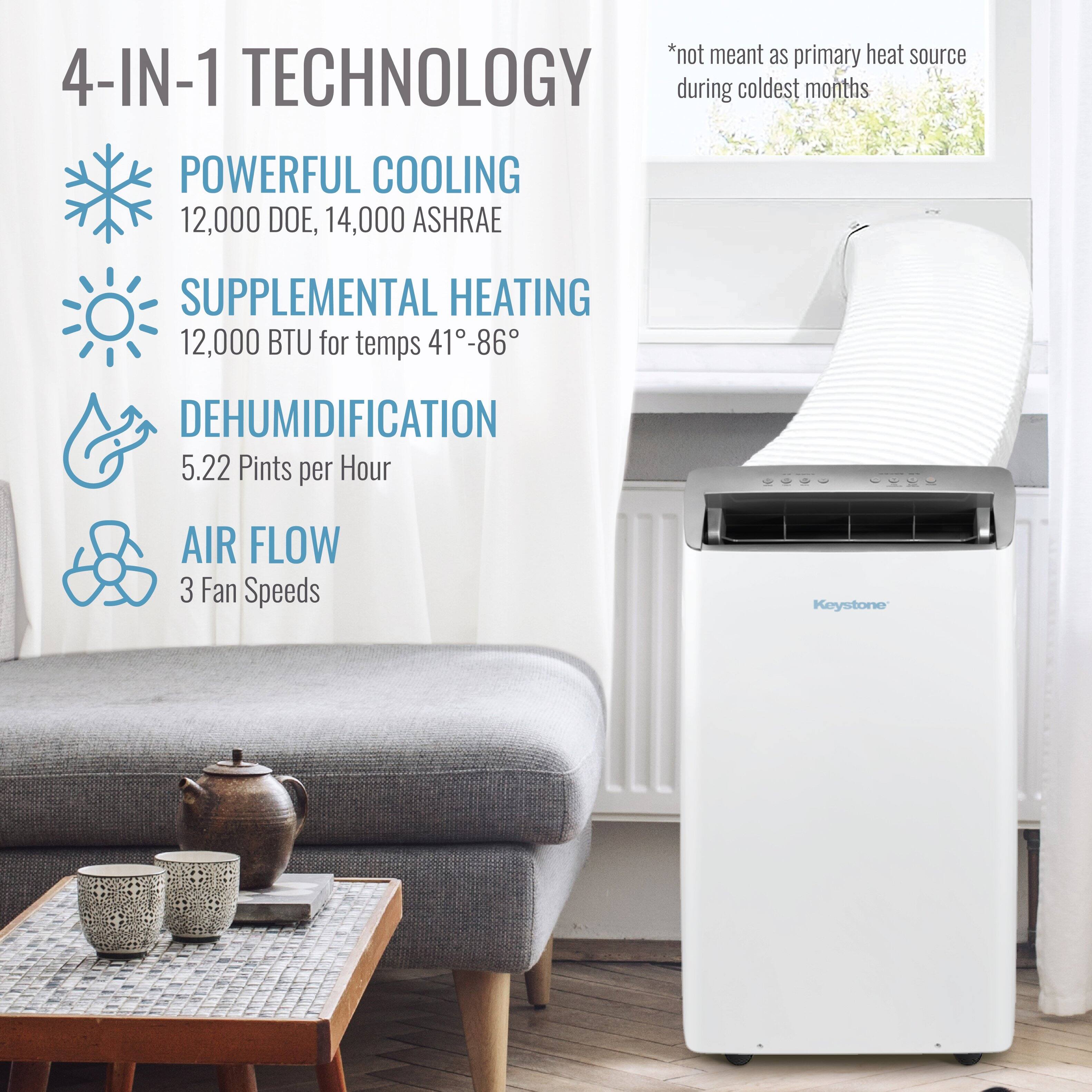 *not meant as primary heat source during coldest months

4-IN-1 TECHNOLOGY

- POWERFUL COOLING
  12,000 DOE, 14,000 ASHRAE

- SUPPLEMENTAL HEATING
  12,000 BTU for temps 41°-86°

- DEHUMIDIFICATION
  5.22 Pints per Hour

- AIR FLOW
  3 Fan Speeds

Keystone