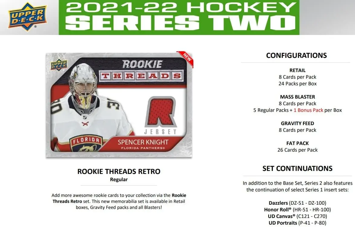 2021-22 HOCKEY UPPER D-E-C-K SERIES TWO  
NEW UPPER ROOKIE DE.C-K THREADS  
B 3 R JERSEY  
FLORIDA SPENCER KNIGHT  
FLORIDA PANTHERS  
CONFIGURATIONS  
RETAIL  
8 Cards per Pack  
24 Packs per Box  
MASS BLASTER  
8 Cards per Pack  
5 Regular Packs + 1 Bonus Pack per Box  
GRAVITY FEED  
8 Cards per Pack  
FAT PACK  
26 Cards per Pack  
ROOKIE THREADS RETRO  
Regular  
Add more awesome rookie cards to your collection via the Rookie Threads Retro set. This new memorabilia set is available in Retail boxes, Gravity Feed packs and all Blasters!  
SET CONTINUATIONS  
In addition to the Base Set, Series 2 also features the continuation of select Series 1 insert sets:  
Dazzlers (DZ-51 DZ-100)  
Honor Roll (HR-51 HR-100)  
UD Canvas (C121 C270)  
UD Portraits (P-41 P-80)