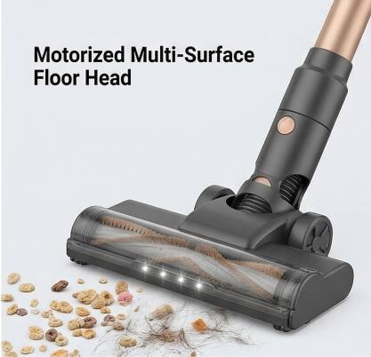 Motorized Multi-Surface Floor Head