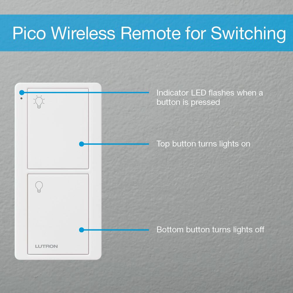 Pico Wireless Remote for Switching:

1. Indicator LED flashes when a button is pressed.
2. Top button turns lights on.
3. Bottom button turns lights off.
4. LUTRON.