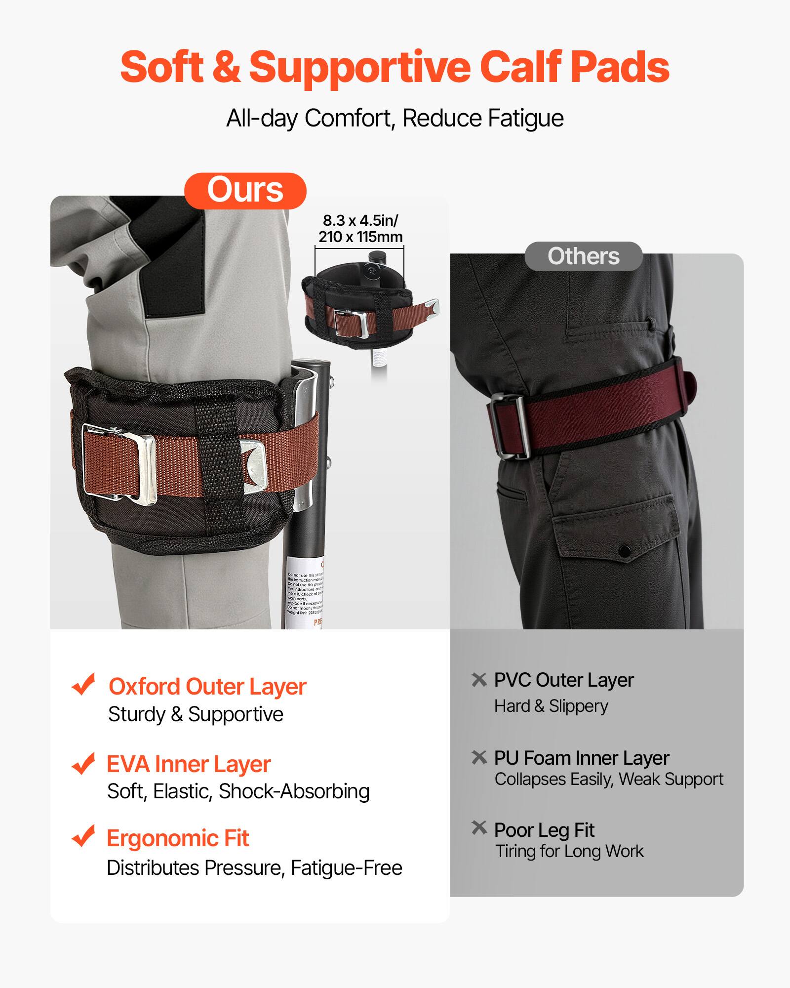 Soft & Supportive Calf Pads  
All-day Comfort, Reduce Fatigue  

Ours  
8.3 x 4.5in / 210 x 115mm  

- Oxford Outer Layer  
  Sturdy & Supportive  

- EVA Inner Layer  
  Soft, Elastic, Shock-Absorbing  

- Ergonomic Fit  
  Distributes Pressure, Fatigue-Free  

Others  

- PVC Outer Layer  
  Hard & Slippery  

- PU Foam Inner Layer  
  Collapses Easily, Weak Support  

- Poor Leg Fit  
  Tiring for Long Work