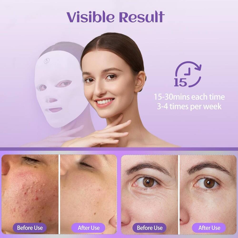 Visible Result  
15-30mins each time  
3-4 times per week  

Before Use | After Use  
Before Use | After Use