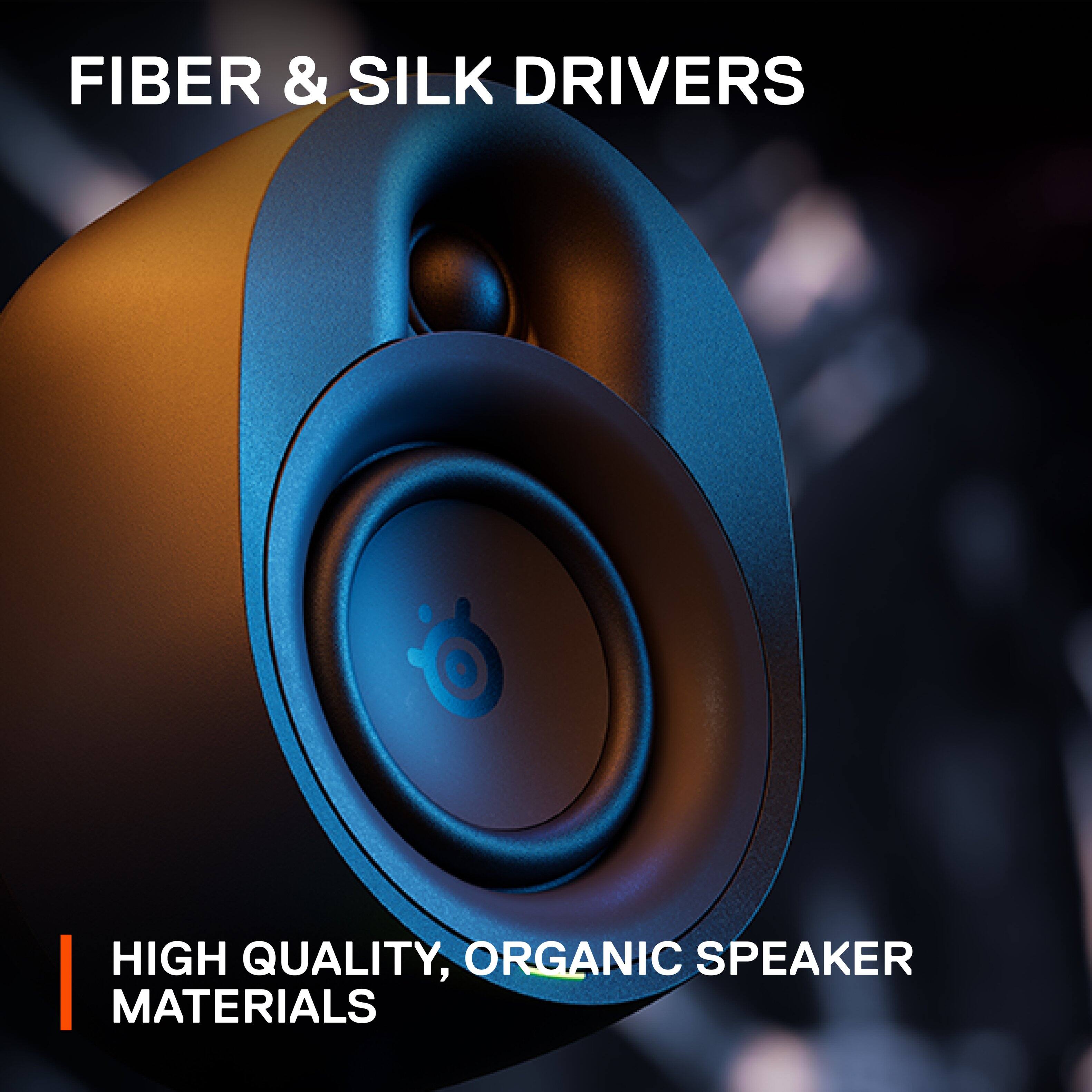 Fiber & Silk Drivers: High Quality, Organic Speaker Materials