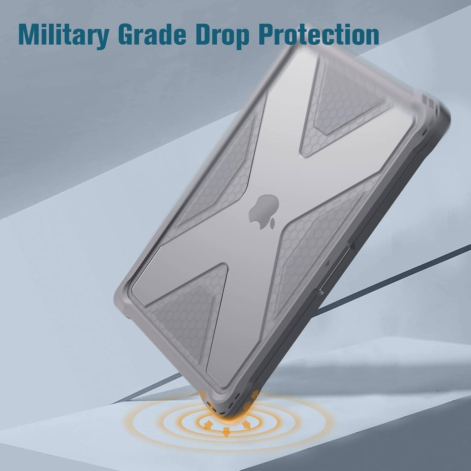 Military Grade Drop Protection