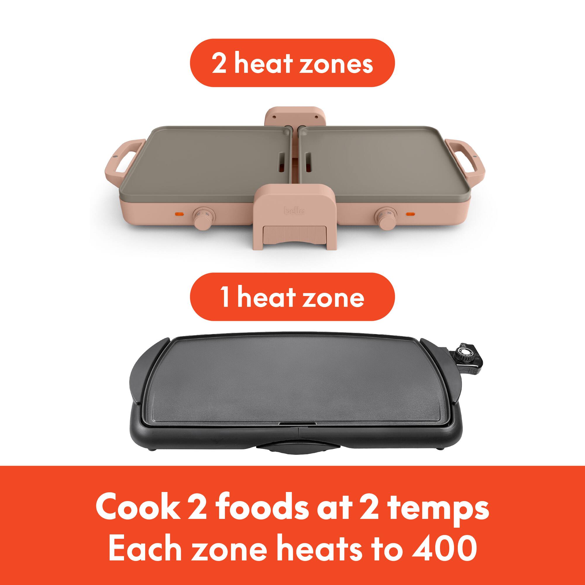 2 heat zones  
1 heat zone  

Cook 2 foods at 2 temps  
Each zone heats to 400