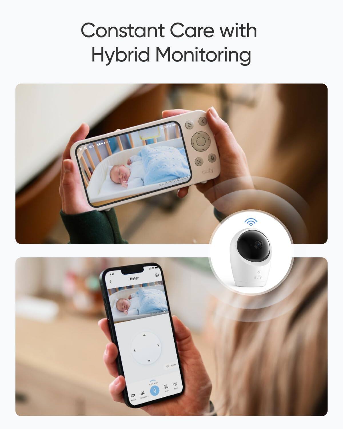Constant Care with Hybrid Monitoring

Peter