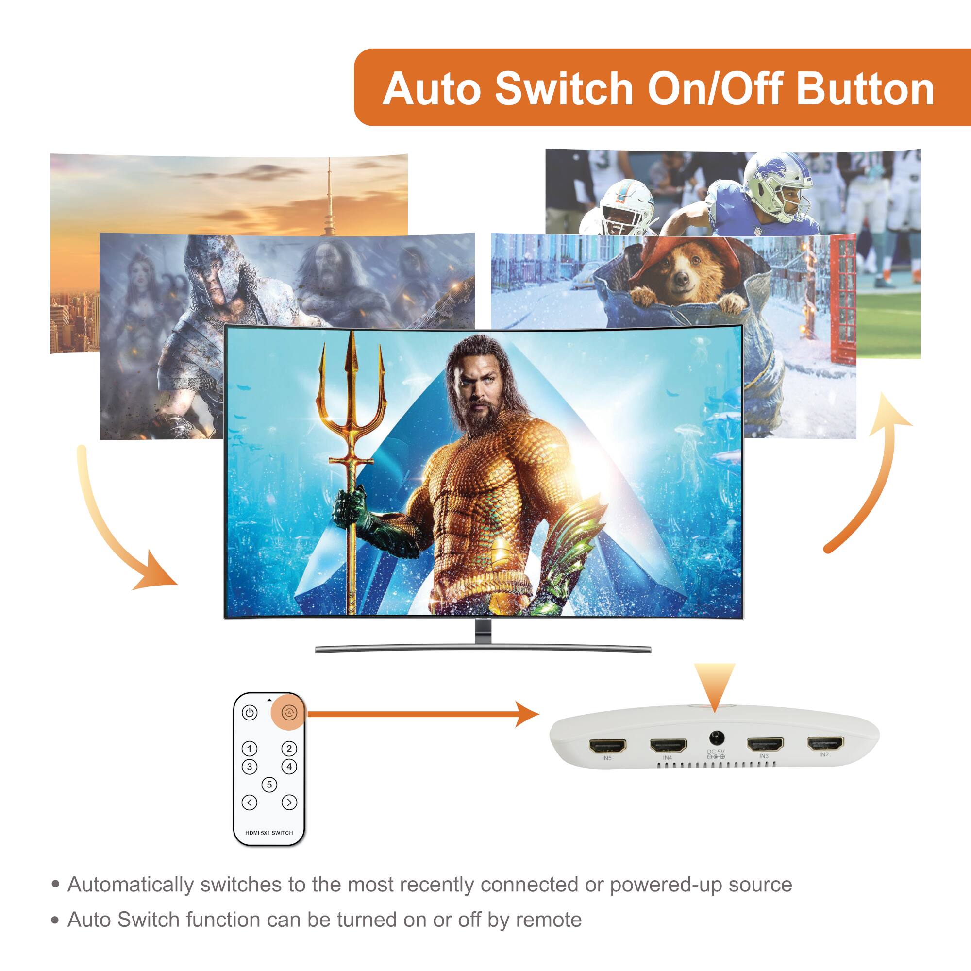 Auto Switch On/Off Button

- Automatically switches to the most recently connected or powered-up source
- Auto Switch function can be turned on or off by remote