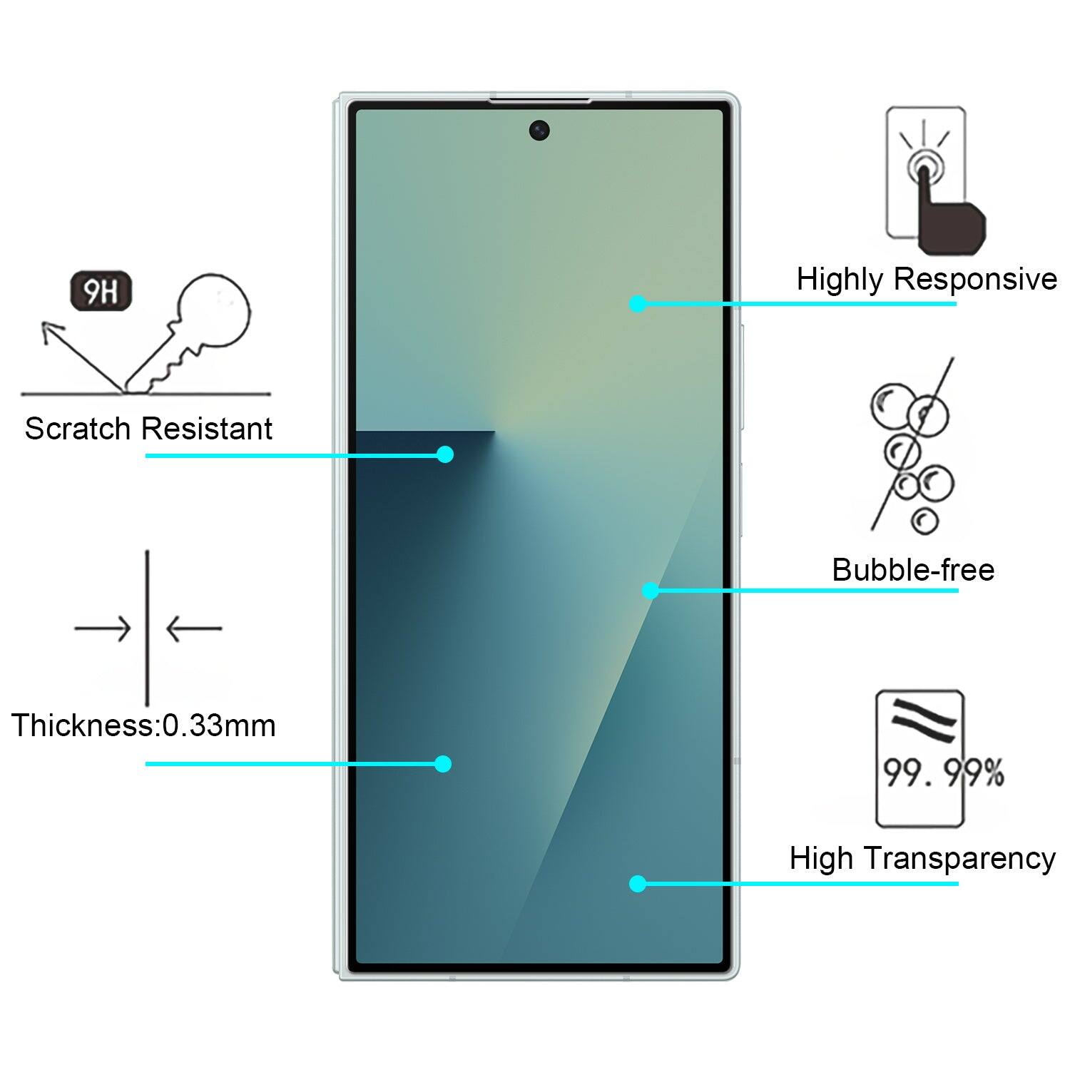 9H Highly Responsive Scratch Resistant Bubble-free Thickness: 0.33mm 99.99% High Transparency