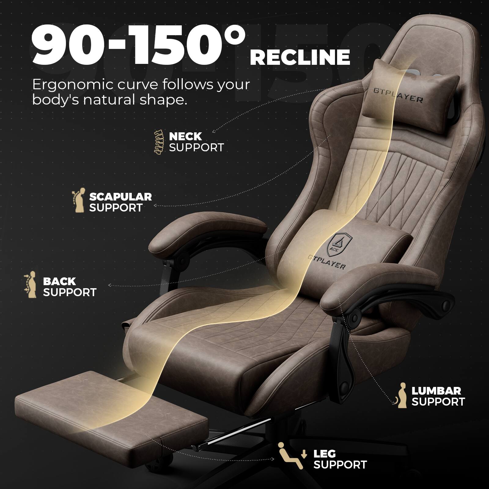 90-150° RECLINE
Ergonomic curve follows your body's natural shape.
GTPLAYER
NECK SUPPORT
SCAPULAR SUPPORT
BACK SUPPORT
LUMBAR SUPPORT
LEG SUPPORT