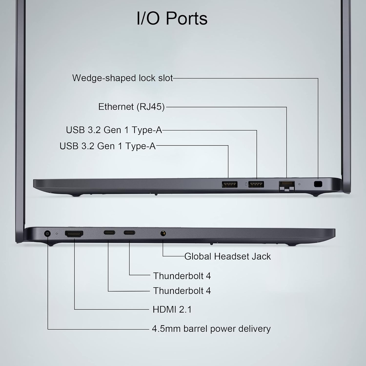 I/O Ports  
- Wedge-shaped lock slot  
- Ethernet (RJ45)  
- USB 3.2 Gen 1 Type-A  
- USB 3.2 Gen 1 Type-A  
- Global Headset Jack  
- Thunderbolt 4  
- Thunderbolt 4  
- HDMI 2.1  
- 4.5mm barrel power delivery