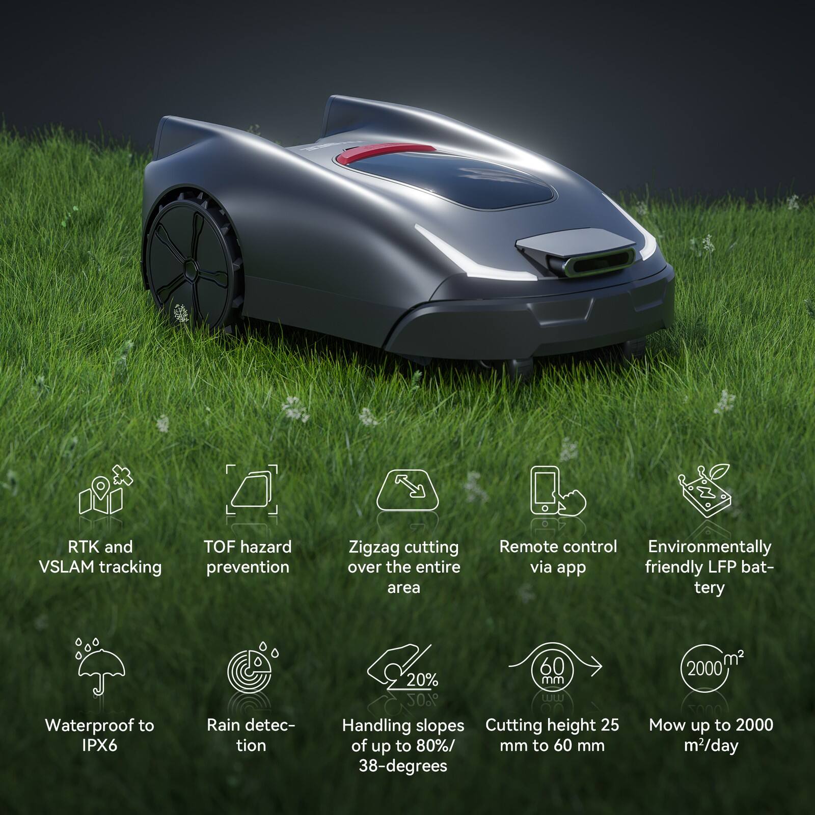 - RTK and VSLAM tracking
- TOF hazard prevention
- Zigzag cutting over the entire area
- Remote control via app
- Environmentally friendly LFP battery
- Waterproof to IPX6
- Rain detection
- Handling slopes of up to 80% / 38-degrees
- Cutting height 25 mm to 60 mm
- Mow up to 2000 m²/day