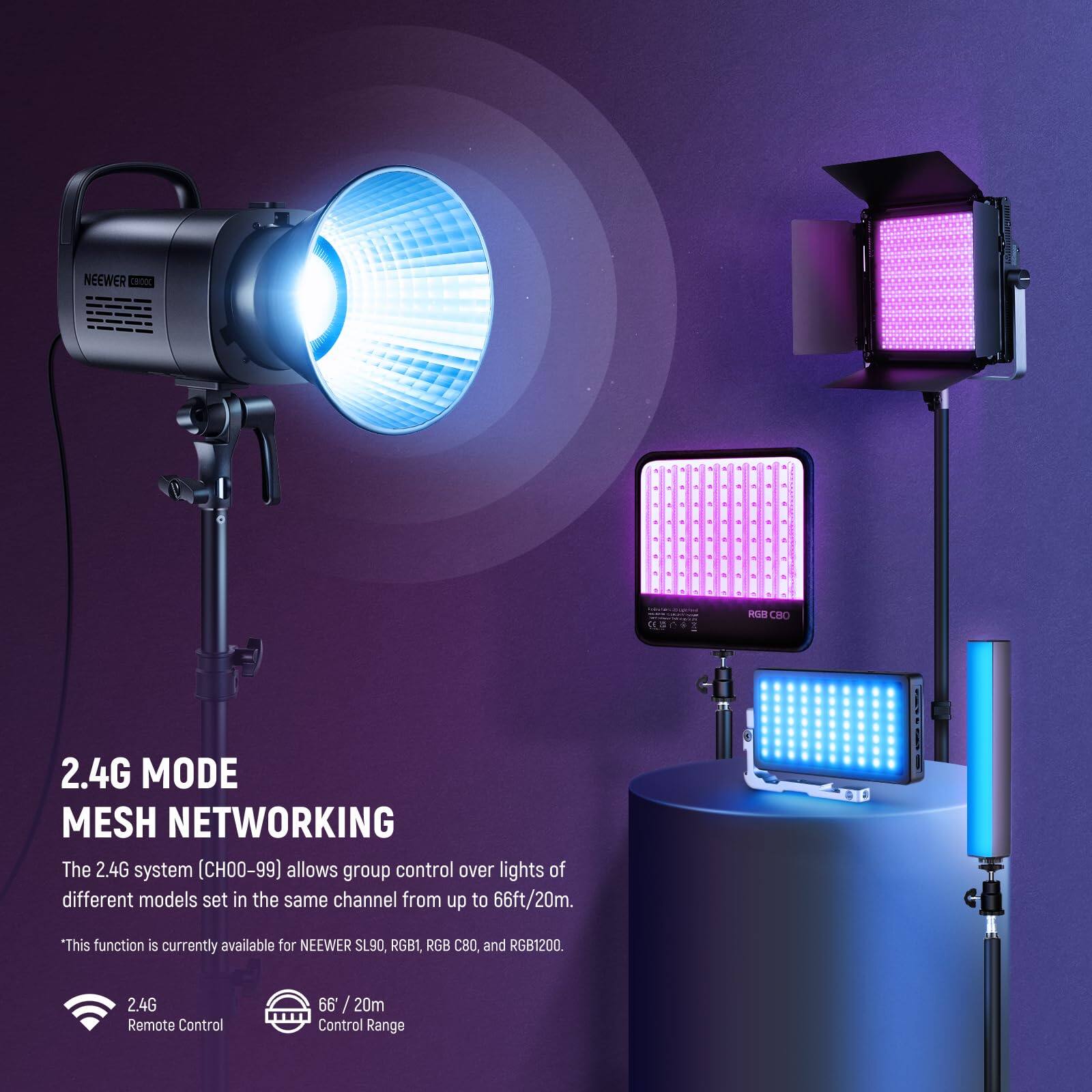 2.4G MODE MESH NETWORKING

The 2.4G system (CH00-99) allows group control over lights of different models set in the same channel from up to 66ft/20m. *This function is currently available for NEEWER SL90, RGB1, RGB C80, and RGB1200.

2.4G Remote Control

66 / 20m Control Range