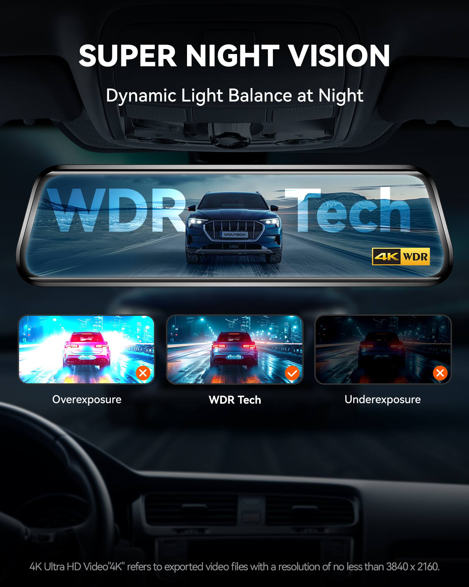 SUPER NIGHT VISION Dynamic Light Balance at Night WDR Tech

4K WDR

Overexposure WDR Tech Underexposure

4K Ultra HD Video "4K" refers to exported video files with a resolution of no less than 3840 x 2160.