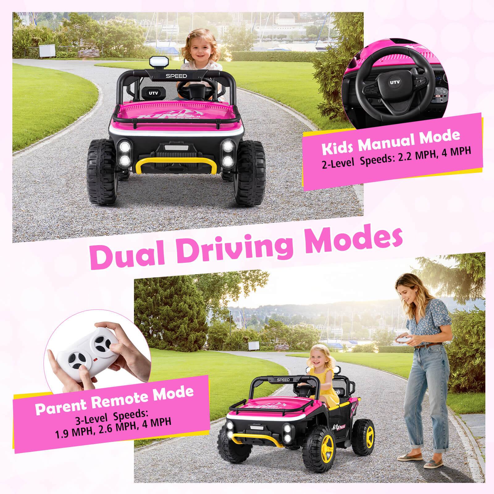 Kids Manual Mode  
2-Level Speeds: 2.2 MPH, 4 MPH

Parent Remote Mode  
3-Level Speeds: 1.9 MPH, 2.6 MPH, 4 MPH