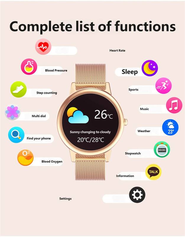 Complete list of functions:  
- Heart Rate  
- Blood Pressure  
- Sleep  
- Step counting  
- Sports  
- Multi dial  
- Music  
- Find your phone  
- Sunny changing to cloudy (20°C/28°C)  
- Weather (23°C)  
- Stopwatch (00:00)  
- Blood Oxygen  
- Information  
- TALK  
- Settings