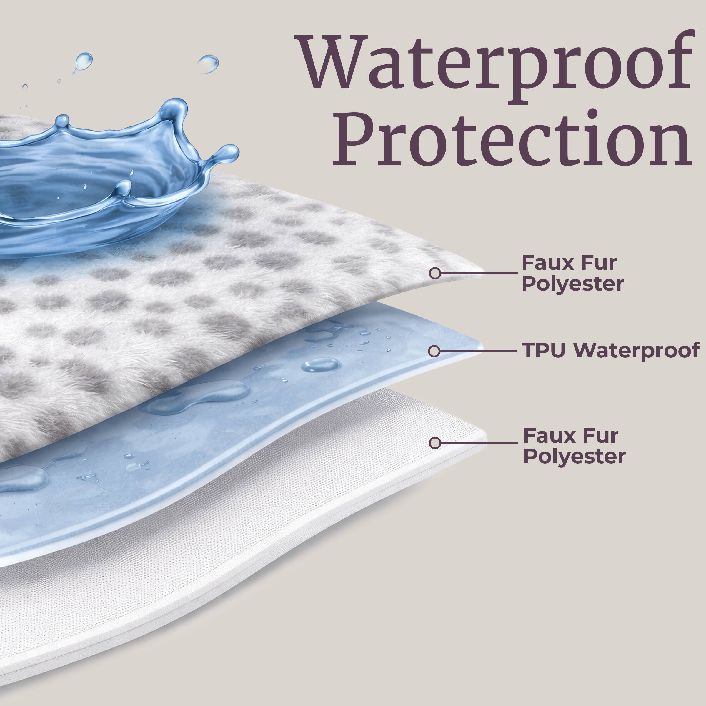 Waterproof Protection

- Faux Fur Polyester
- TPU Waterproof
- Faux Fur Polyester