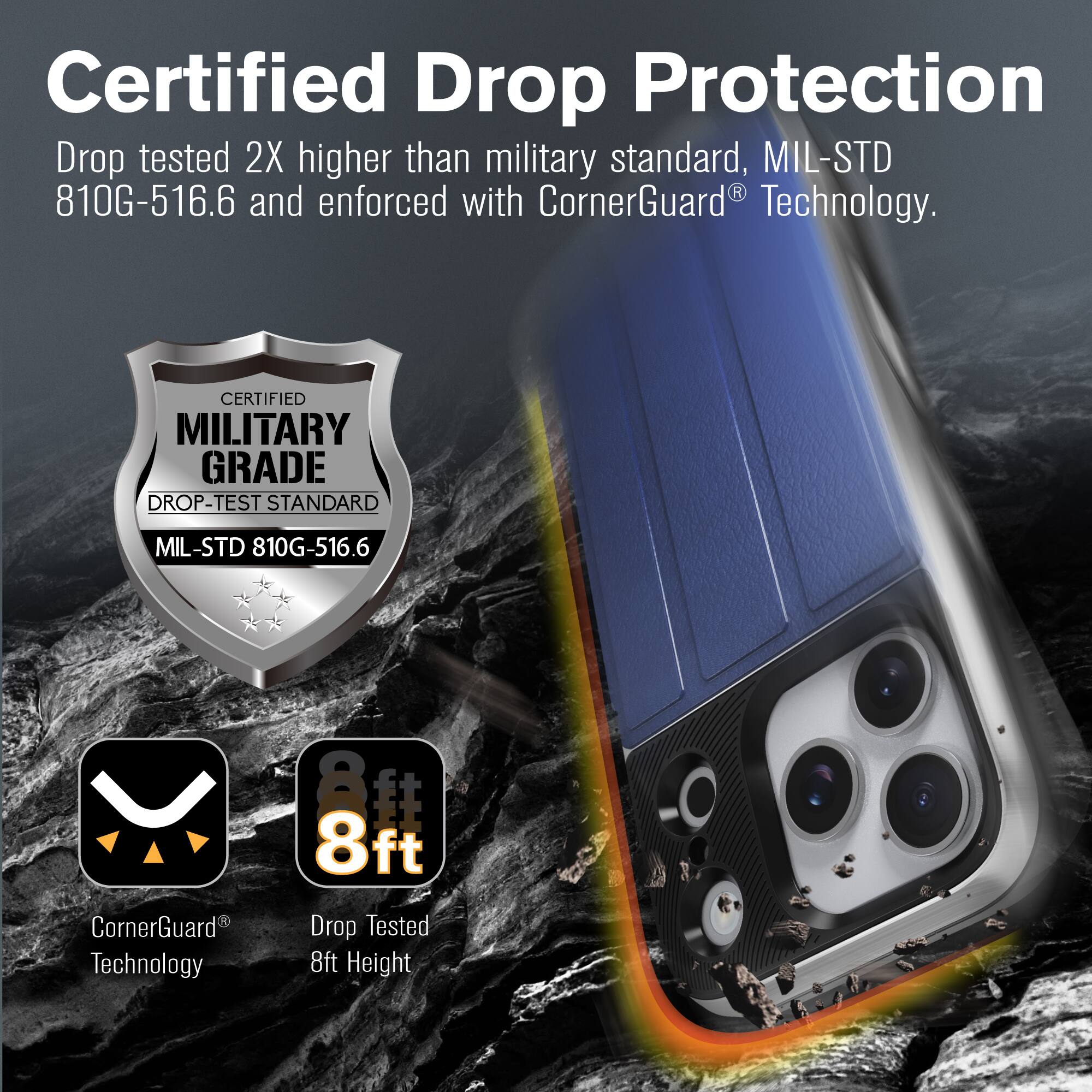 Certified Drop Protection  
Drop tested 2X higher than military standard, MIL-STD 810G-516.6 and enforced with CornerGuard® Technology.  

CERTIFIED MILITARY GRADE DROP-TEST STANDARD  
MIL-STD 810G-516.6  

6 CornerGuard® Technology  
8ft Drop Tested 8ft Height