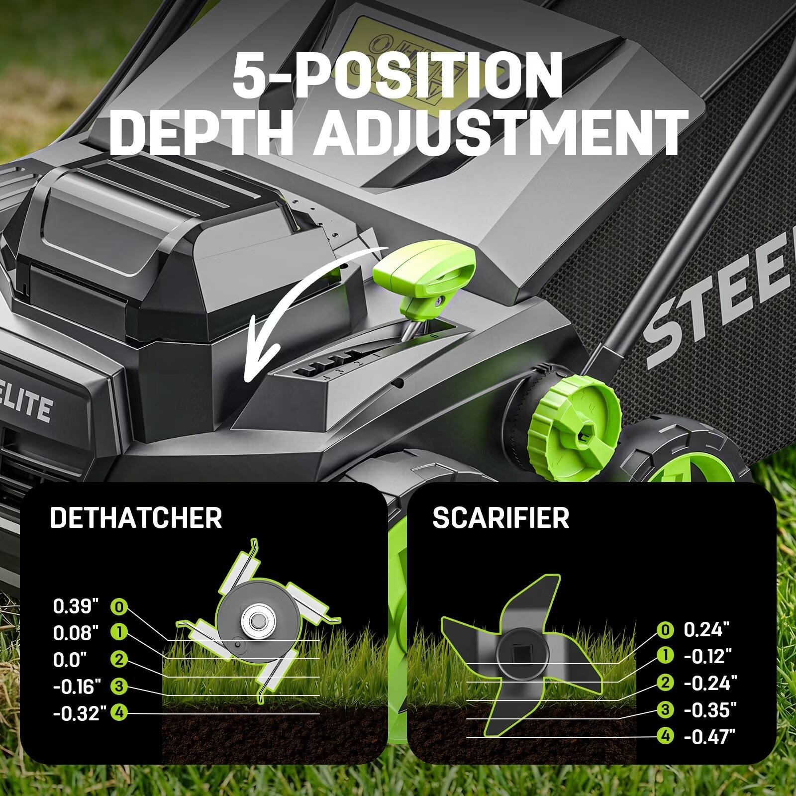 5-POSITION DEPTH ADJUSTMENT

DETHATCHER
0.39" 0
0.08" 1
0.0" 2
-0.16" 3
-0.32" 4

SCARIFIER
0.24" 0
-0.12" 1
-0.24" 2
-0.35" 3
-0.47" 4