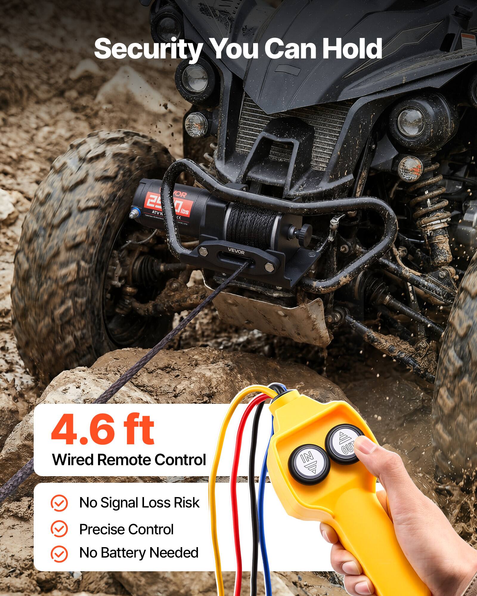 Security You Can Hold

4.6 ft Wired Remote Control

- No Signal Loss Risk
- Precise Control
- No Battery Needed