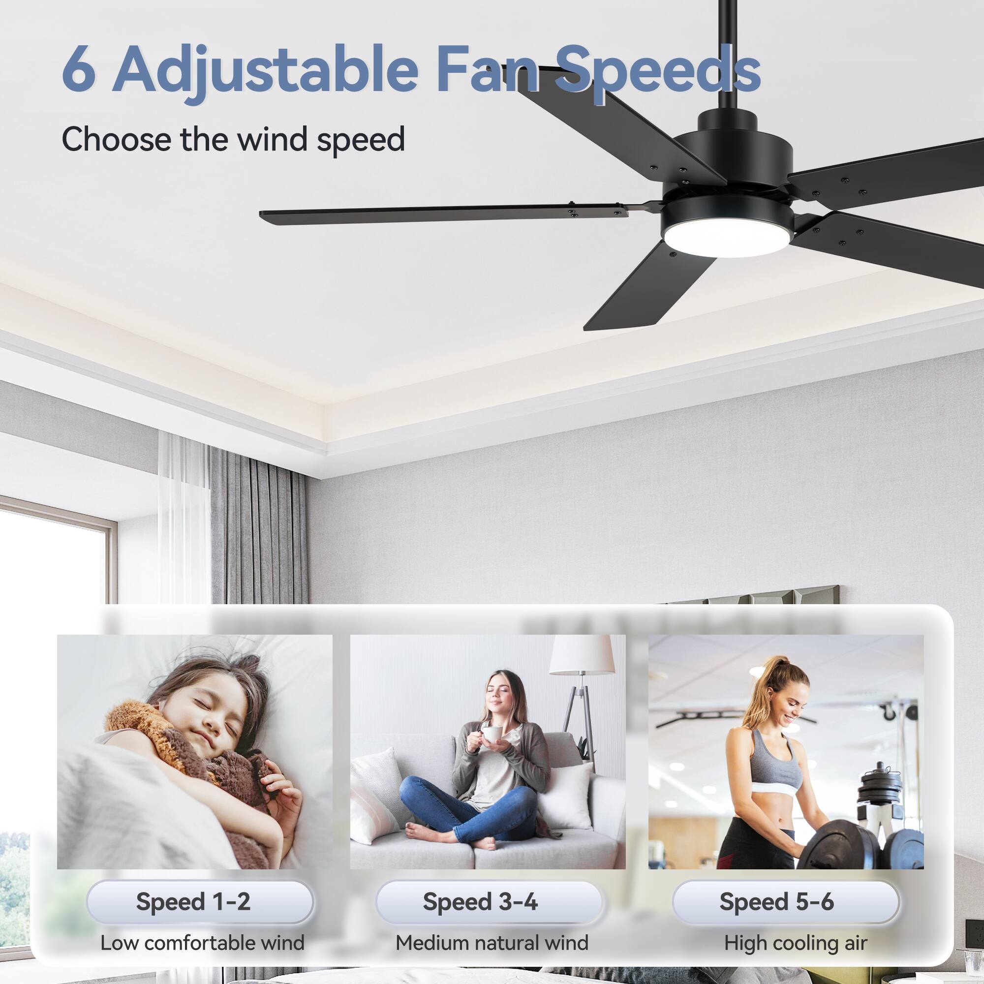 6 Adjustable Fan Speeds  
Choose the wind speed  

Speed 1-2  
Low comfortable wind  

Speed 3-4  
Medium natural wind  

Speed 5-6  
High cooling air