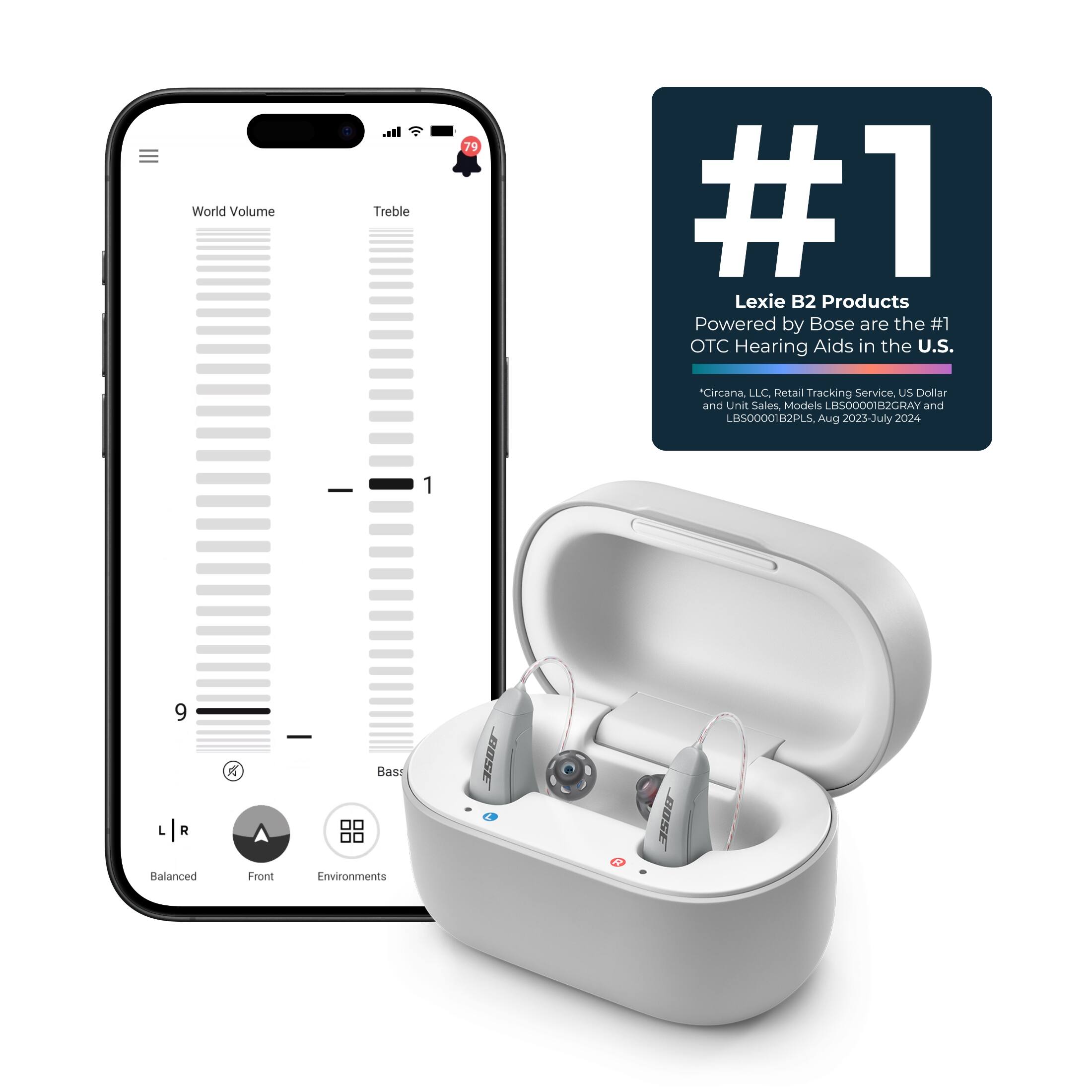 The text on the image is grouped and corrected as follows:

"Lexie B2 Products Powered by Bose are the #1 OTC Hearing Aids in the U.S. (Circana, LLC Retail Tracking Service, US Dollar and Unit Sales Models LRSODOOTKIGRAY and LB50000 RIPLS Aug 2023-July 2024) 1. L - Balanced A Front Bass Environments BBSE BBSE."