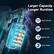 Larger Capacity Longer Runtime
4000 mAh
Large Capacity
60 Mins
Max Runtime
10 Cells
Battery Cell
3
Power Modes
