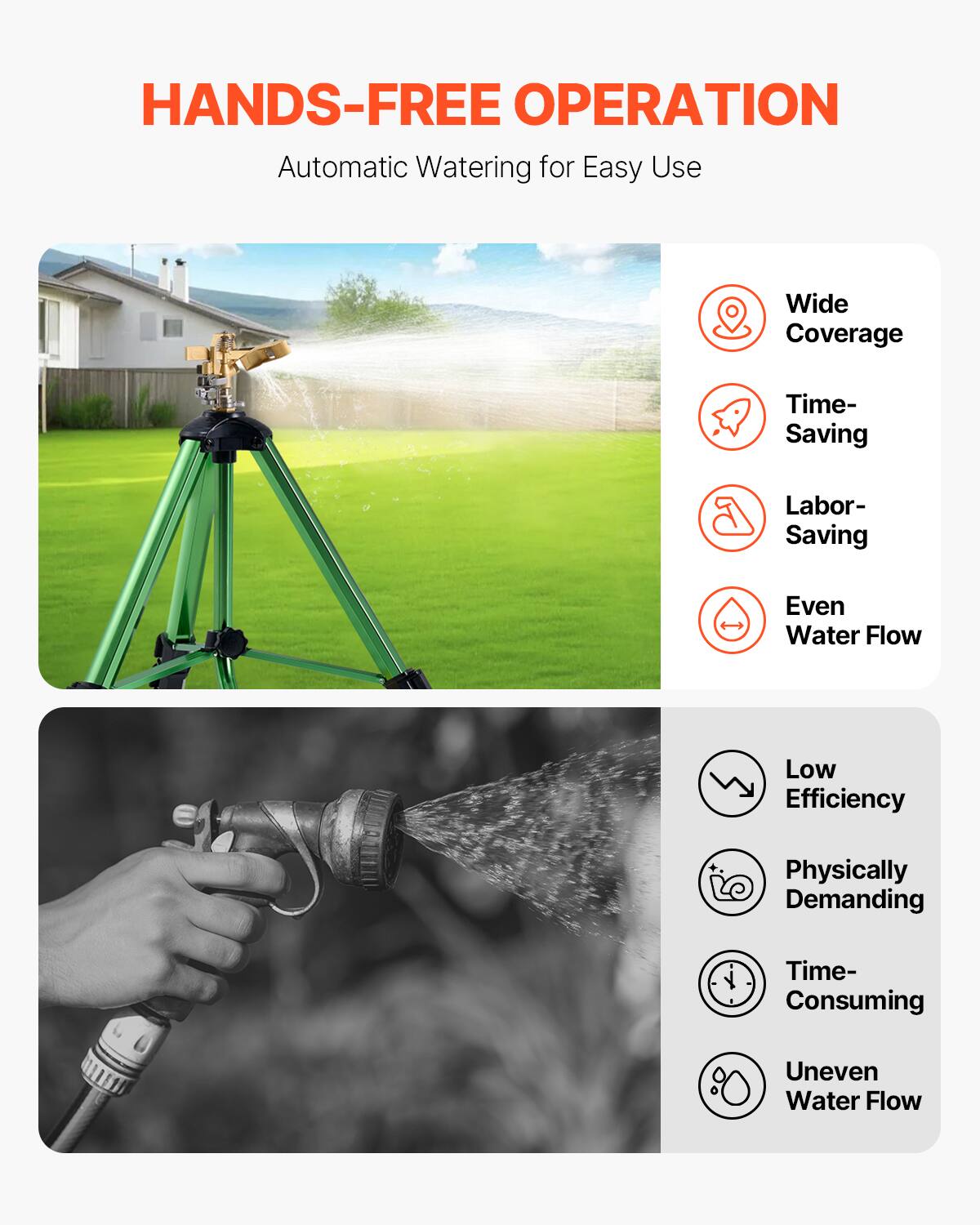 HANDS-FREE OPERATION  
Automatic Watering for Easy Use

- Wide Coverage
- Time-Saving
- Labor-Saving
- Even Water Flow

Low Efficiency  
Physically Demanding  
Time-Consuming  
Uneven Water Flow