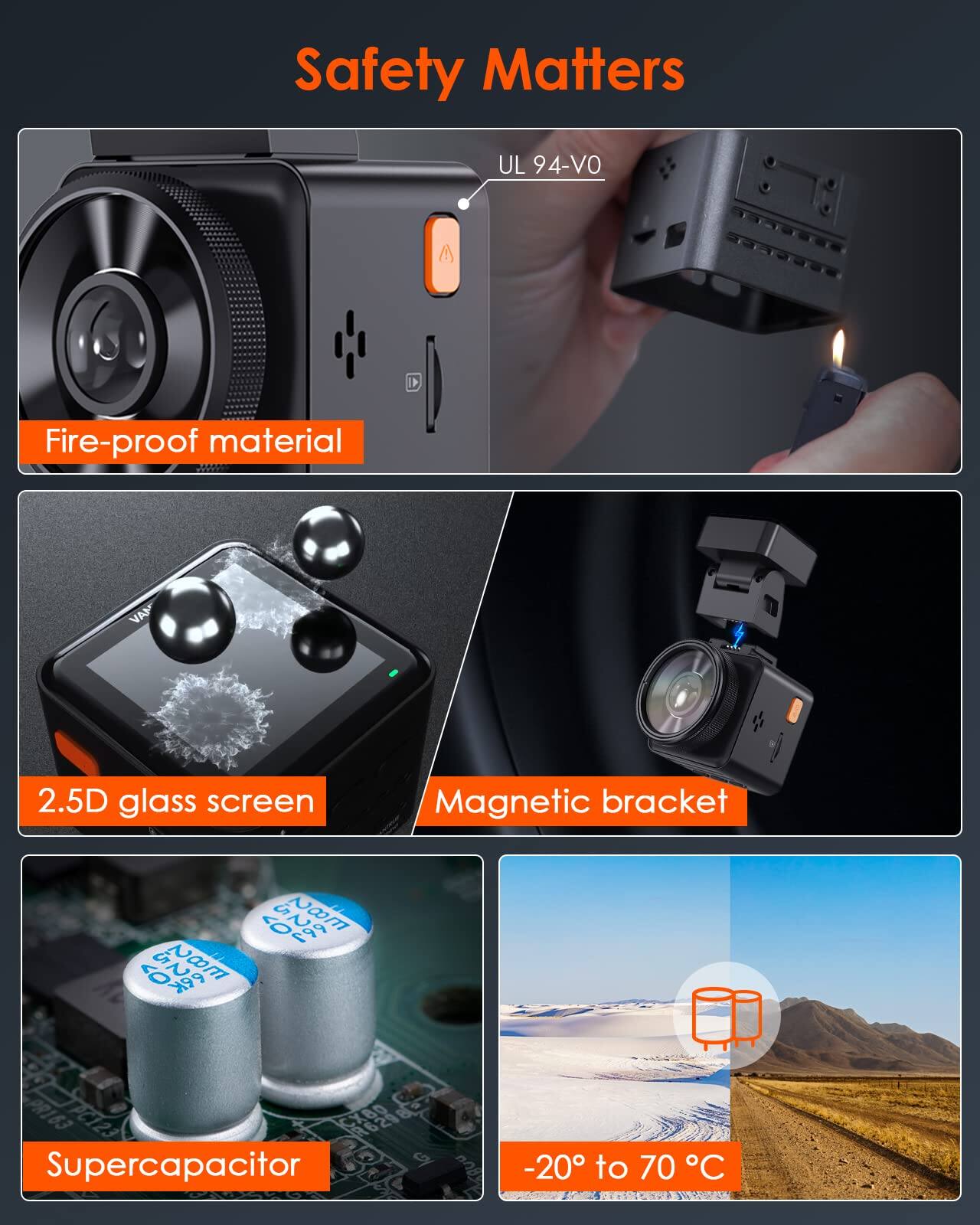 Safety Matters  
UL 94-VO  
Fire-proof material  
VAN  
2.5D glass screen  
Magnetic bracket  
-20° to 70°C