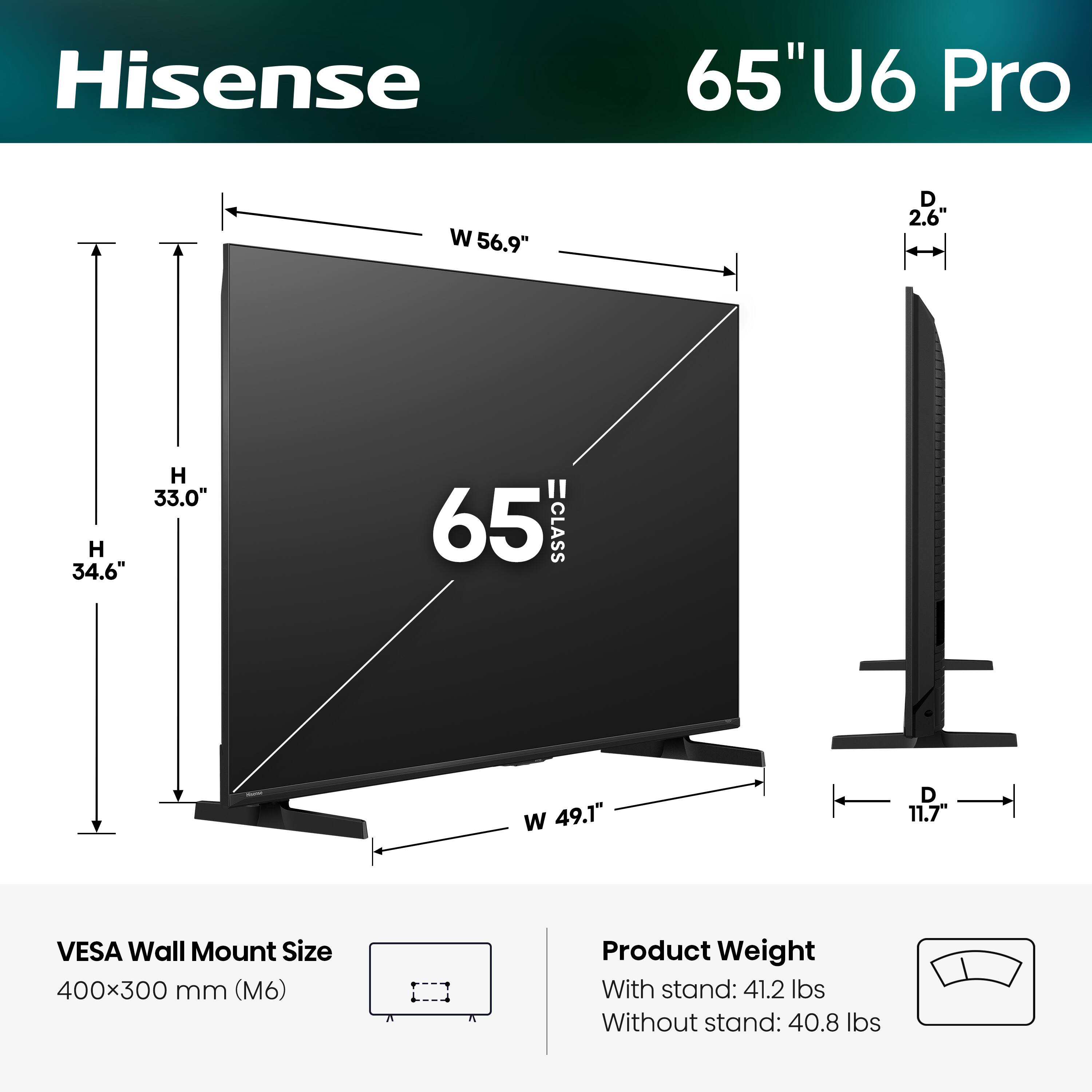 Hisense 65" U6 Pro  
- Width (W): 56.9"  
- Depth (D): 2.6"  
- Height (H): 33.0"  
- Height (H): 34.6"  
- VESA Wall Mount Size: 400x300 mm (M6)  
- Product Weight:  
  - With stand: 41.2 lbs  
  - Without stand: 40.8 lbs