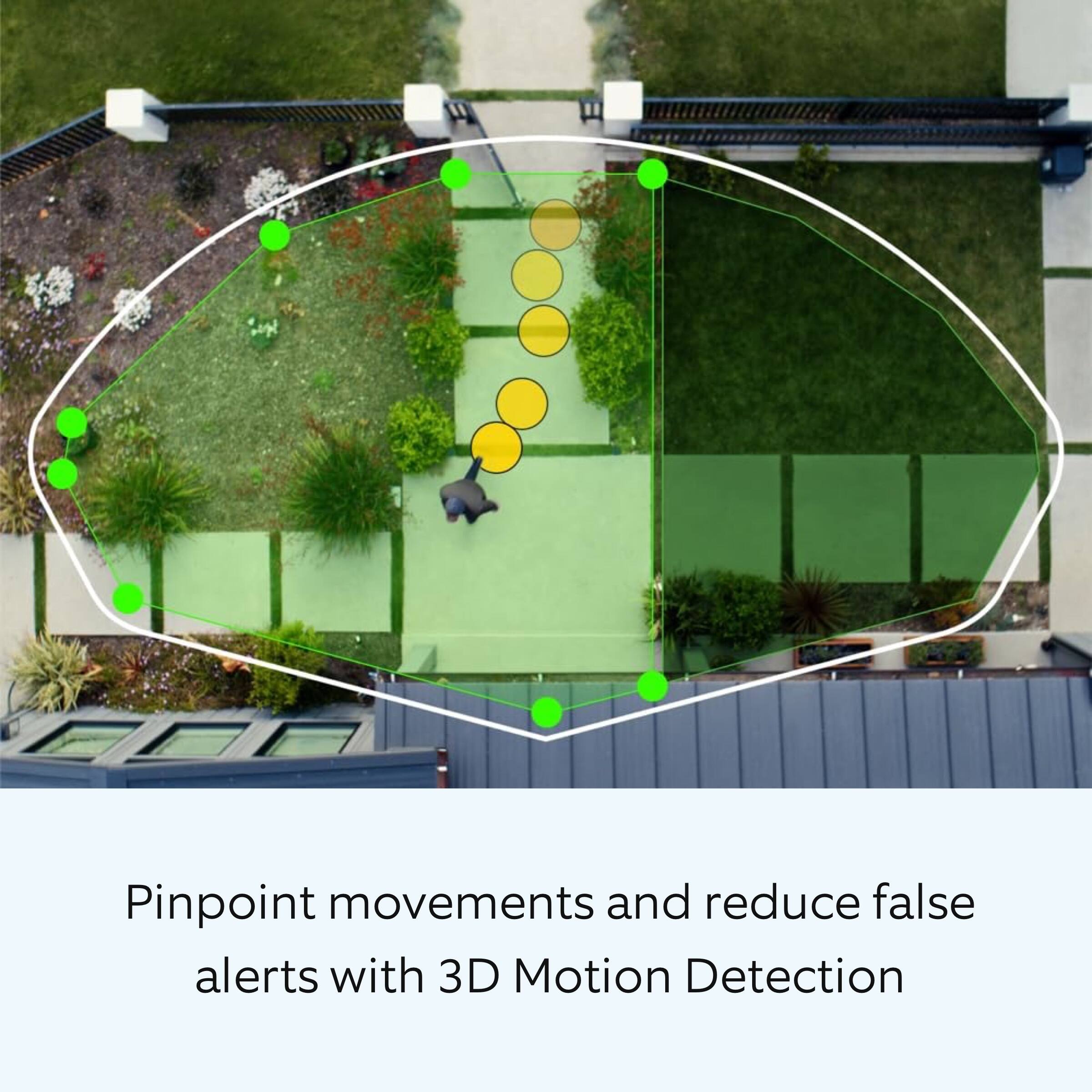 Pinpoint movements and reduce false alerts with 3D Motion Detection.