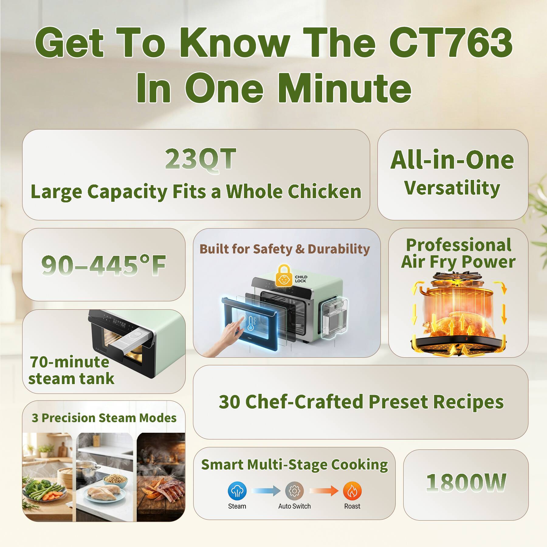 Get To Know The CT763 In One Minute

23QT All-in-One Large Capacity Fits a Whole Chicken Versatility

Built for Safety & Durability Professional 90-445°F Air Fry Power CHILD LOCK

70-minute steam tank 3 Precision Steam Modes

30 Chef-Crafted Preset Recipes

Smart Multi-Stage Cooking 1800W Steam Auto Switch Roast