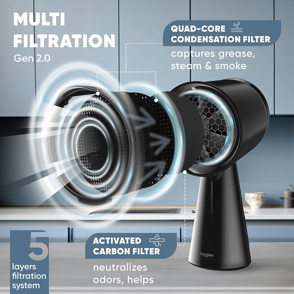 MULTI FILTRATION Gen 2.0

QUAD-CORE CONDENSATION FILTER captures grease, steam & smoke

5 layers filtration system

ACTIVATED CARBON FILTER neutralizes odors, helps breathe