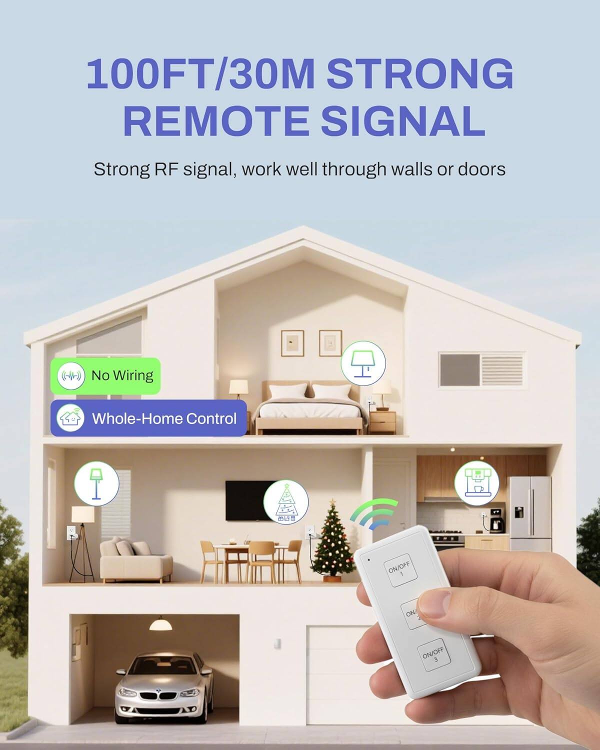 100FT/30M STRONG REMOTE SIGNAL  
Strong RF signal, work well through walls or doors  

- No Wiring  
- Whole-Home Control  

ON/OFF 1  
ON/OFF 2  
ON/OFF 3