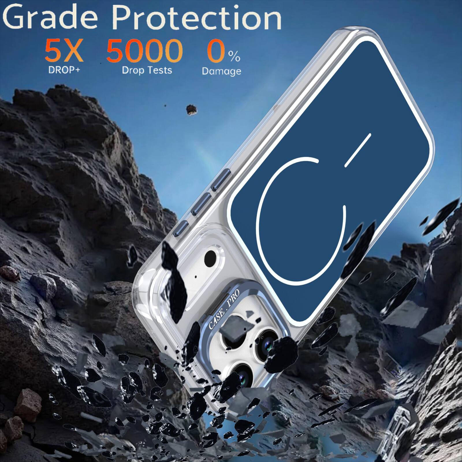Grade Protection  
5X 5000 0%  
DROP+ Drop Tests Damage  
PRO CASE