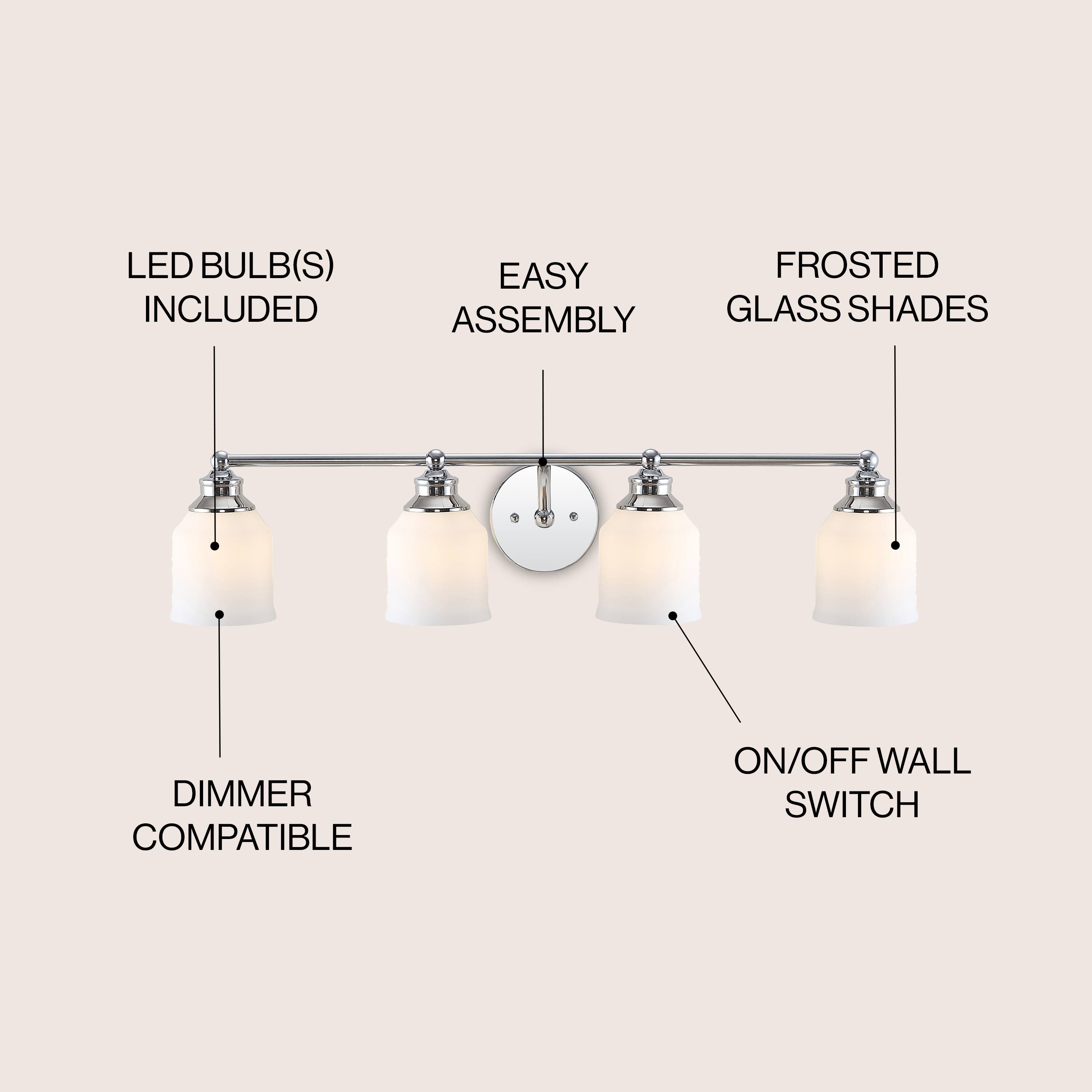 LED BULB(S) INCLUDED  
EASY ASSEMBLY  
FROSTED GLASS SHADES  
DIMMER COMPATIBLE  
ON/OFF WALL SWITCH
