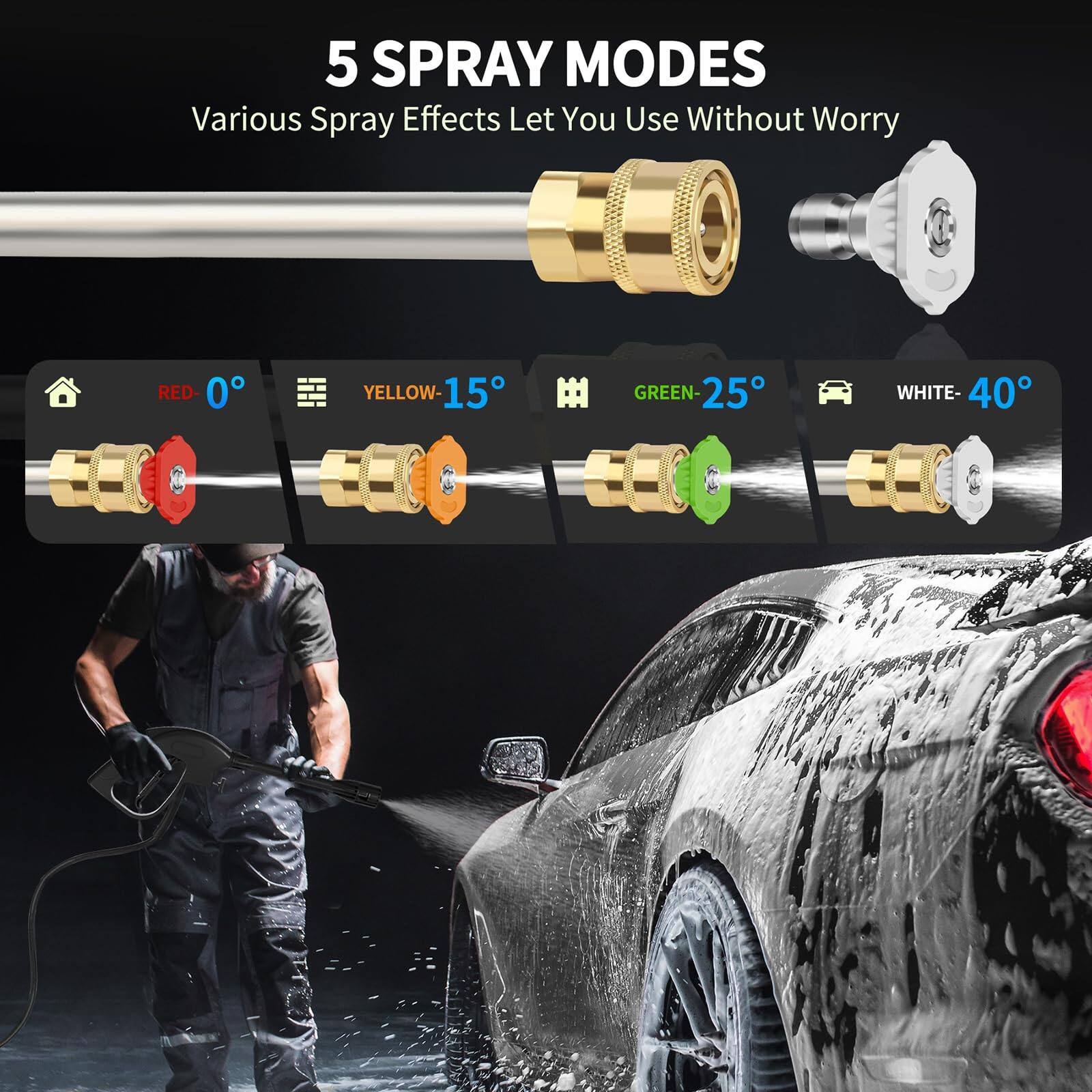 5 SPRAY MODES
Various Spray Effects Let You Use Without Worry
RED- 0
YELLOW- 15
GREEN- 25
WHITE- 40