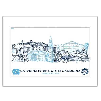UNIVERSITY OF NORTH CAROLINA
ESTABLISHED 1789