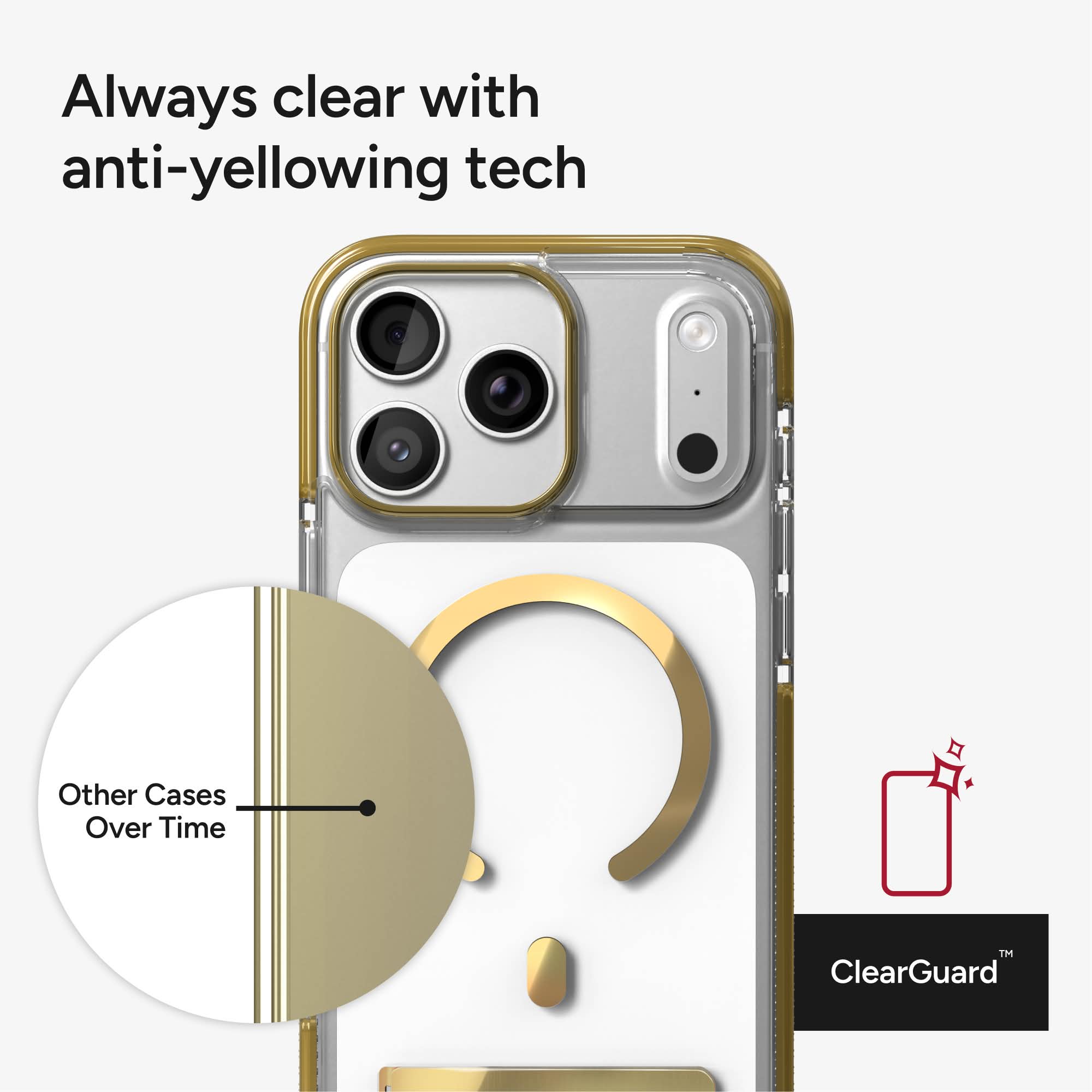 Always clear with anti-yellowing tech

Other Cases Over Time

ClearGuard™