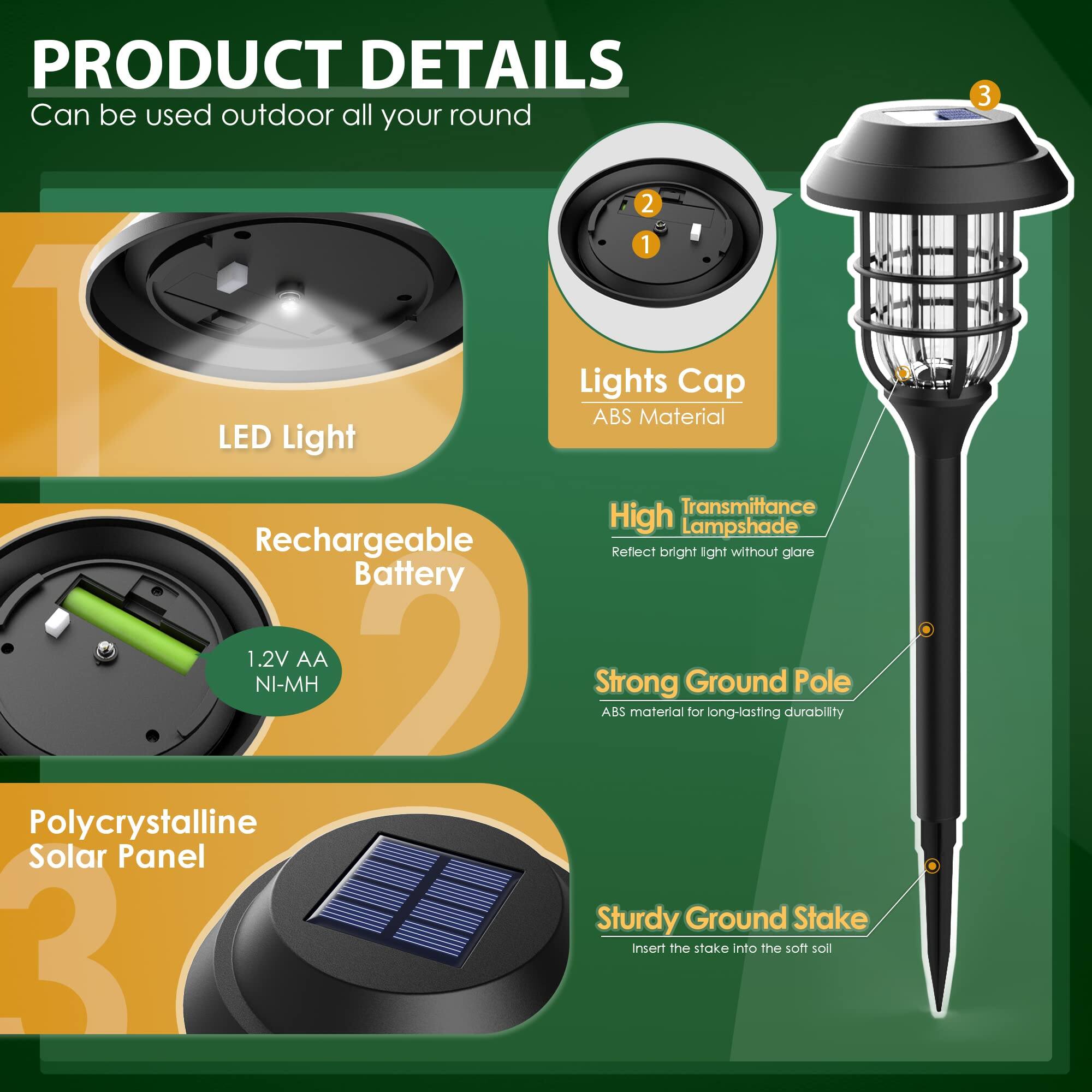 PRODUCT DETAILS  
Can be used outdoor all your round

1. LED Light  
2. Lights Cap  
   - ABS Material  
   - High Transmittance Lampshade  
   - Reflect bright light without glare  
3. Polycrystalline Solar Panel  
4. Rechargeable Battery  
   - 1.2V AA NI-MH  
5. Strong Ground Pole  
   - ABS material for long-lasting durability  
6. Sturdy Ground Stake  
   - Insert the stake into the soft soil