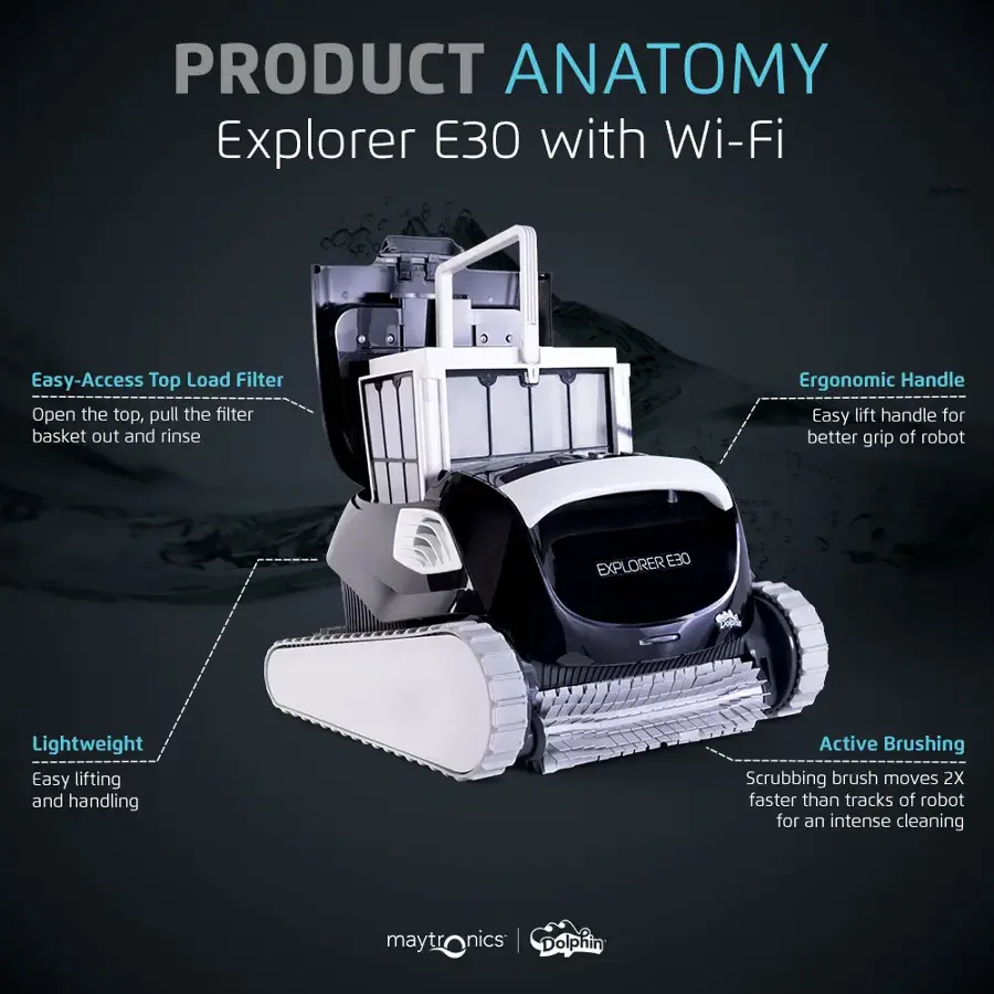 PRODUCT ANATOMY: Explorer E30 with Wi-Fi
Easy-Access Top Load Filter
Open the top, pull the filter basket out and rinse
Ergonomic Handle
Easy lift handle for better grip of robot
EXPLORER E30
Lightweight
Easy lifting and handling
Active Brushing
Scrubbing brush moves 2X faster than tracks of robot for an intense cleaning
maytronics Dolphin