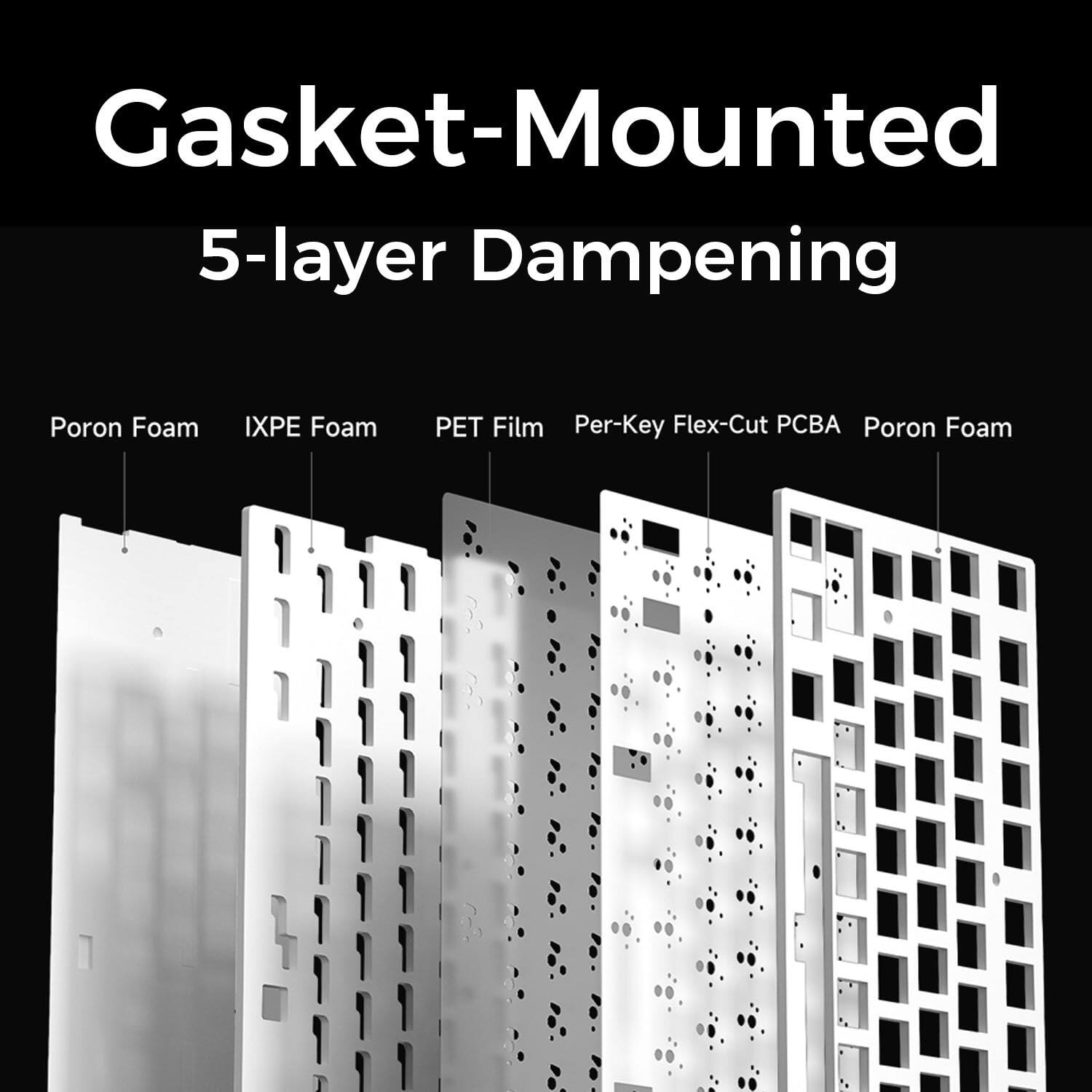 Gasket-Mounted  
5-layer Dampening  

Poron Foam  
IXPE Foam  
PET Film  
Per-Key Flex-Cut PCBA  
Poron Foam