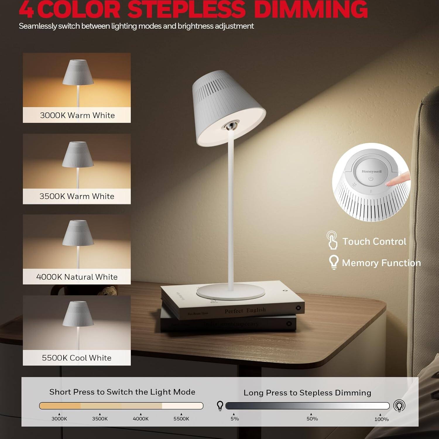 4 COLOR STEPLESS DIMMING  
Seamlessly switch between lighting modes and brightness adjustment  

3000K Warm White  
3500K Warm White  
4000K Natural White  
5500K Cool White  

Touch Control  
Memory Function  

Short Press to Switch the Light Mode  
Long Press to Stepless Dimming  

3000K 3500K 4000K 5500K  
5% 50% 100%