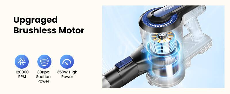 Upgraded Brushless Motor

- 120000 RPM
- 30kpa Suction Power
- 350W High Power