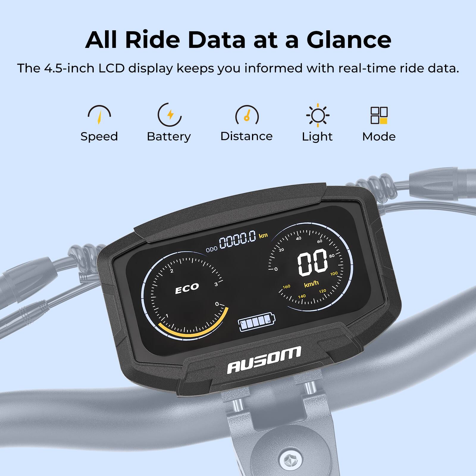 All Ride Data at a Glance

The 4.5-inch LCD display keeps you informed with real-time ride data.

- Speed
- Battery
- Distance
- Light
- Mode

ECO

ODO 0000.0 km

00 km/h

AUSOM