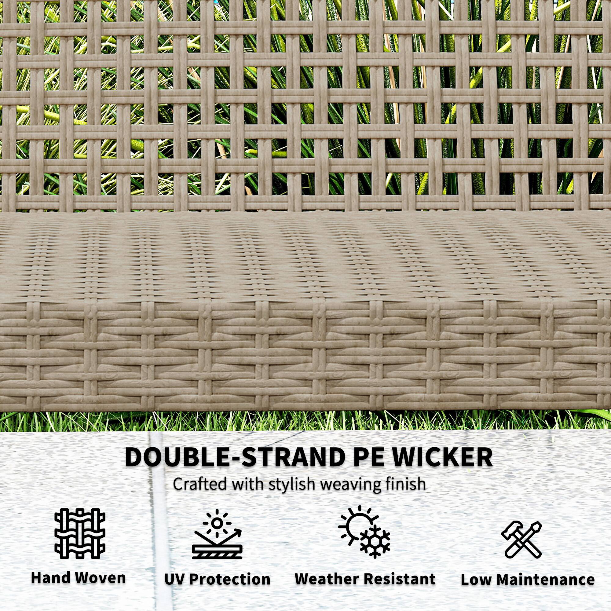 DOUBLE-STRAND PE WICKER  
Crafted with stylish weaving finish  

- Hand Woven  
- UV Protection  
- Weather Resistant  
- Low Maintenance