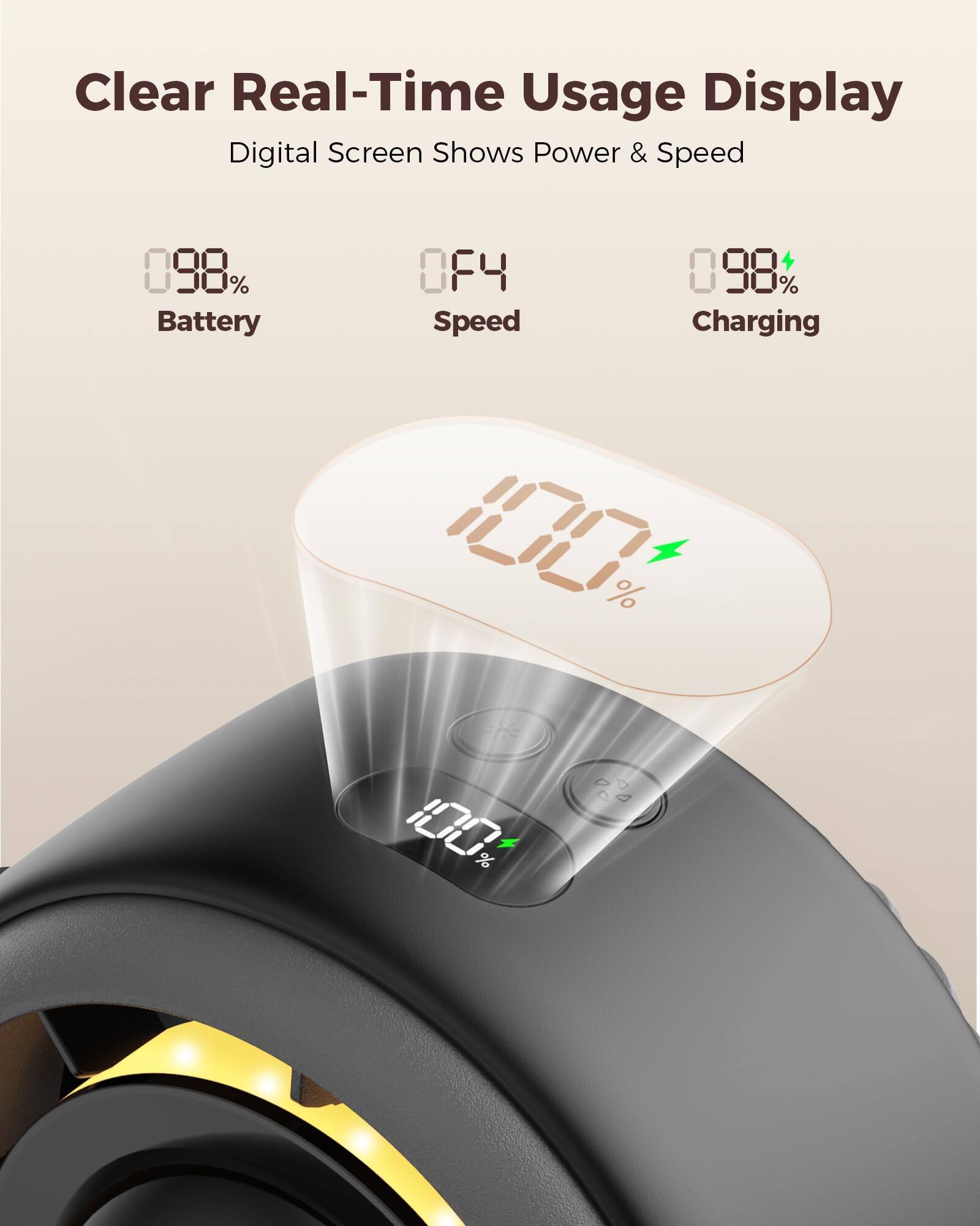 Clear Real-Time Usage Display  
Digital Screen Shows Power & Speed  
098% Battery  
0F4 Speed  
098% Charging  
100%